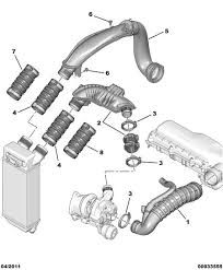 Tubería De Aire Original Citroen Peugeot C3 C4 DS 207 208 1.6 VTI 1440A9